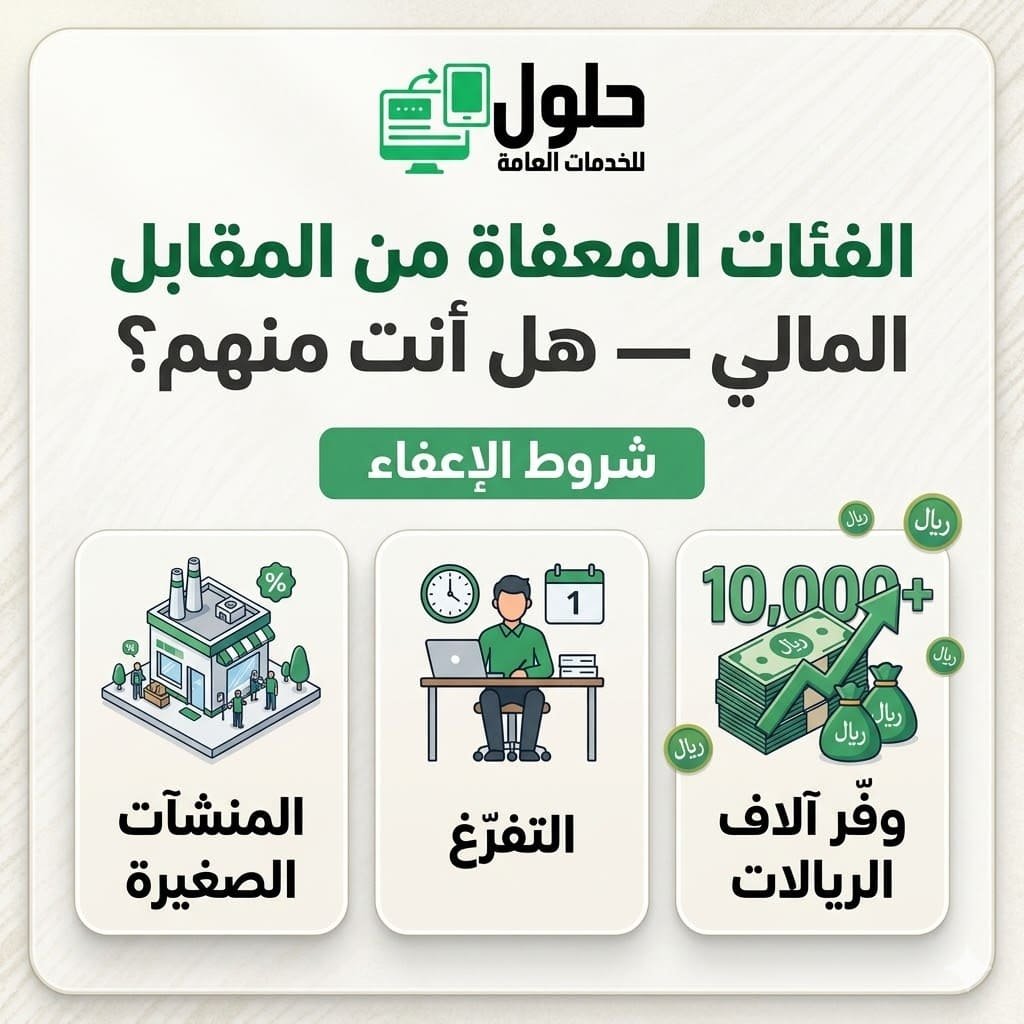 الفئات المعفاة من المقابل المالي للمنشآت في جدة