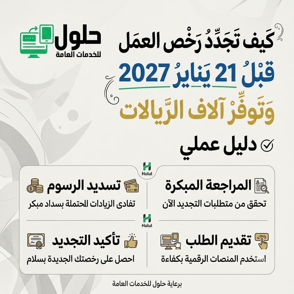 كيف تجدد رخص العمل قبل 21 يناير 2027 وتوفر آلاف الريالات - مكتب الخدمة المتجددة جدة
