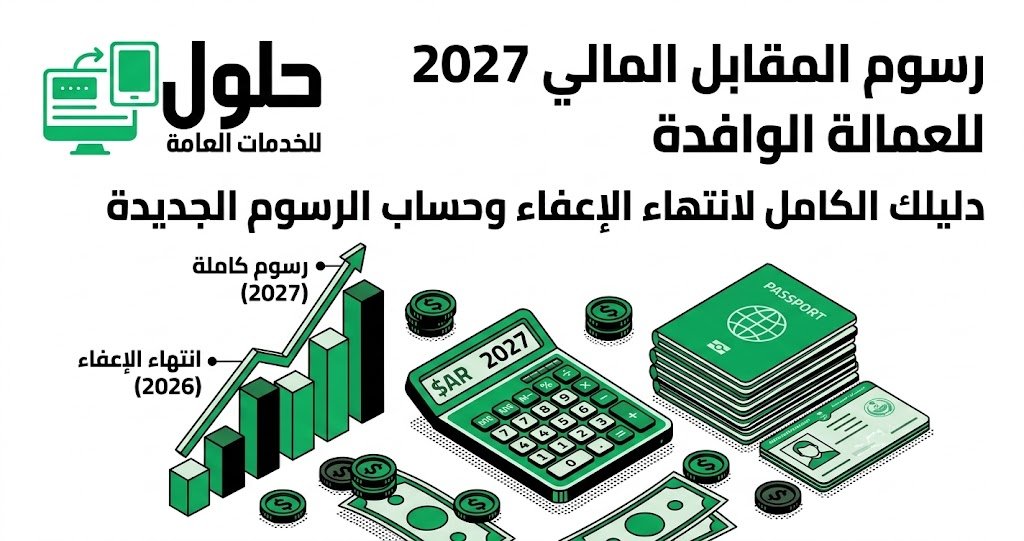 رسوم المقابل المالي 2027 للعمالة الوافدة وانتهاء الإعفاء في يناير