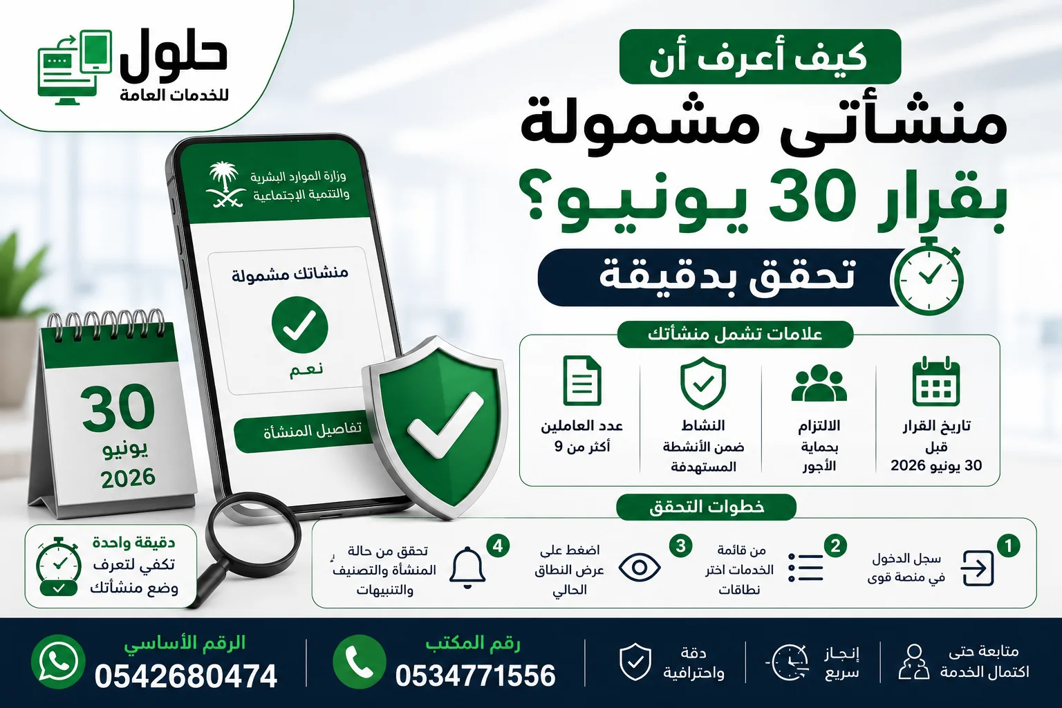 كيف أعرف أن منشأتي مشمولة بقرار 30 يونيو 2026؟ دليل التحقق عبر منصة قوى من حلول للخدمات العامة في جدة.
