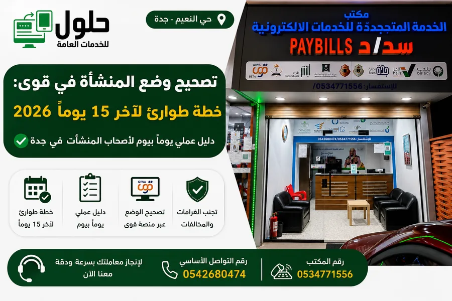 : خطة الطوارئ لتصحيح وضع المنشأة في قوى آخر 15 يوماً جدة 2026