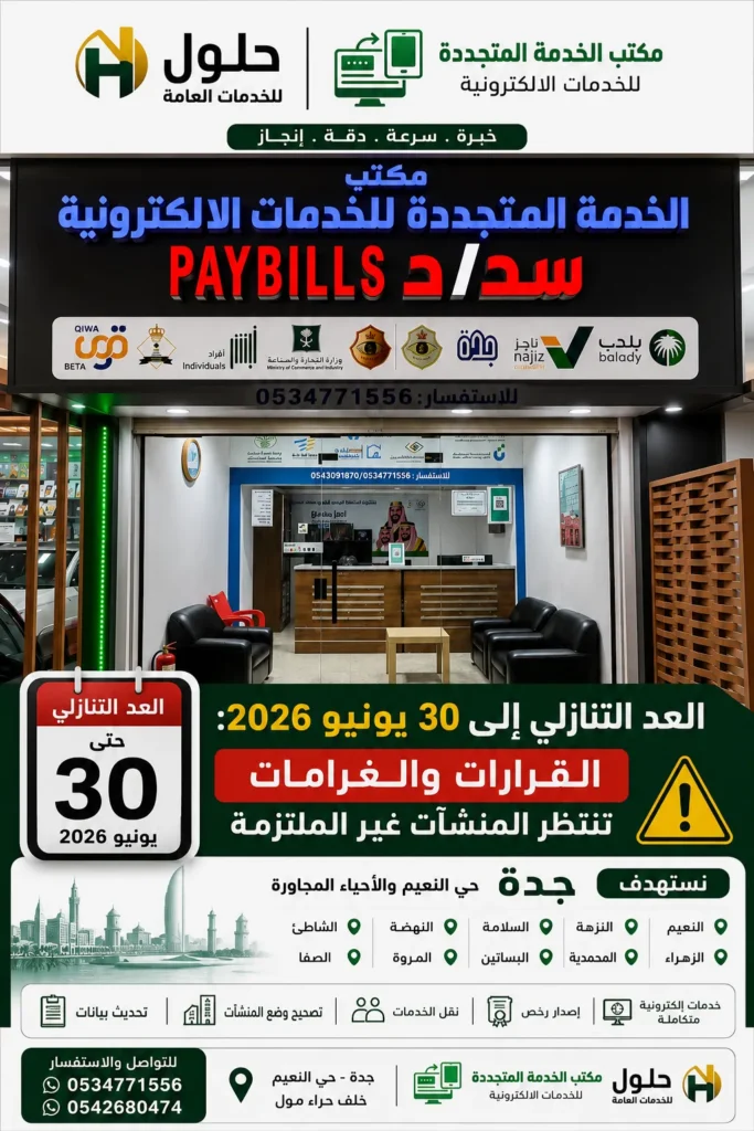 العد التنازلي إلى 30 يونيو 2026 والقرارات والغرامات التي تنتظر المنشآت غير الملتزمة في السعودية