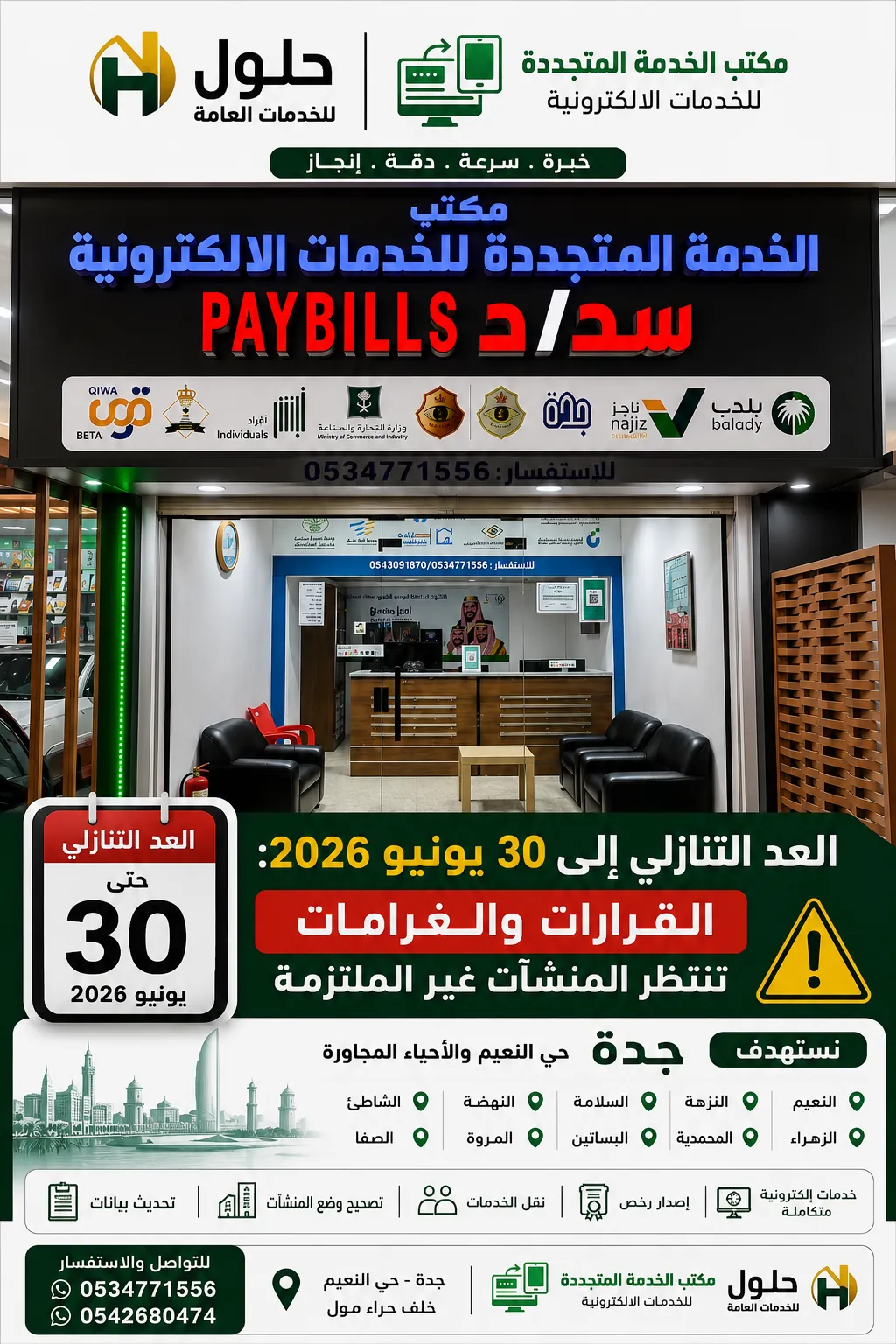 العد التنازلي إلى 30 يونيو 2026 والقرارات والغرامات التي تنتظر المنشآت غير الملتزمة في السعودية