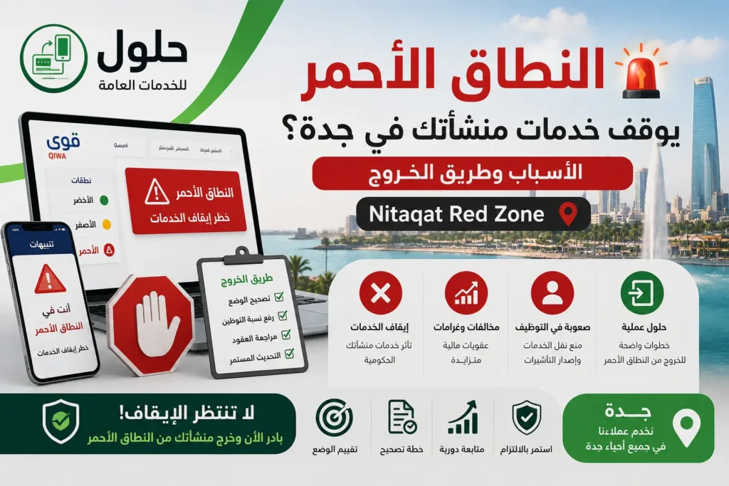 ماذا يحدث للمنشأة في النطاق الأحمر وكيف تخرج للنطاق الأخضر في جدة