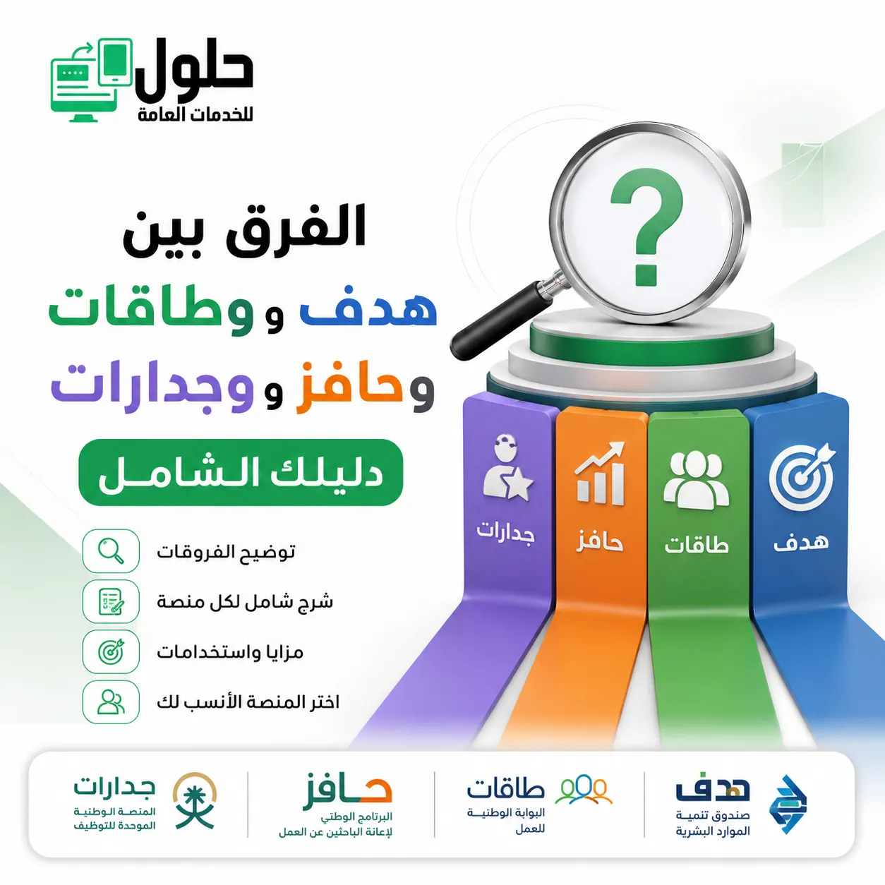 الفرق بين هدف وطاقات وحافز وجدارات مع شرح الخدمات والمزايا وطريقة التسجيل في السعوديةFocus Keyphrase