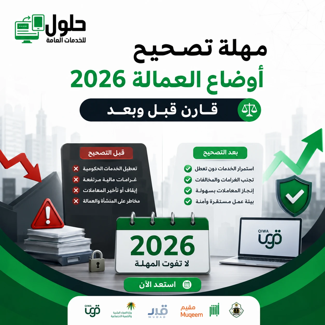 مهلة تصحيح أوضاع العمالة 30 يونيو 2026 - مقارنة قبل وبعد - مكتب الخدمة المتجددة 