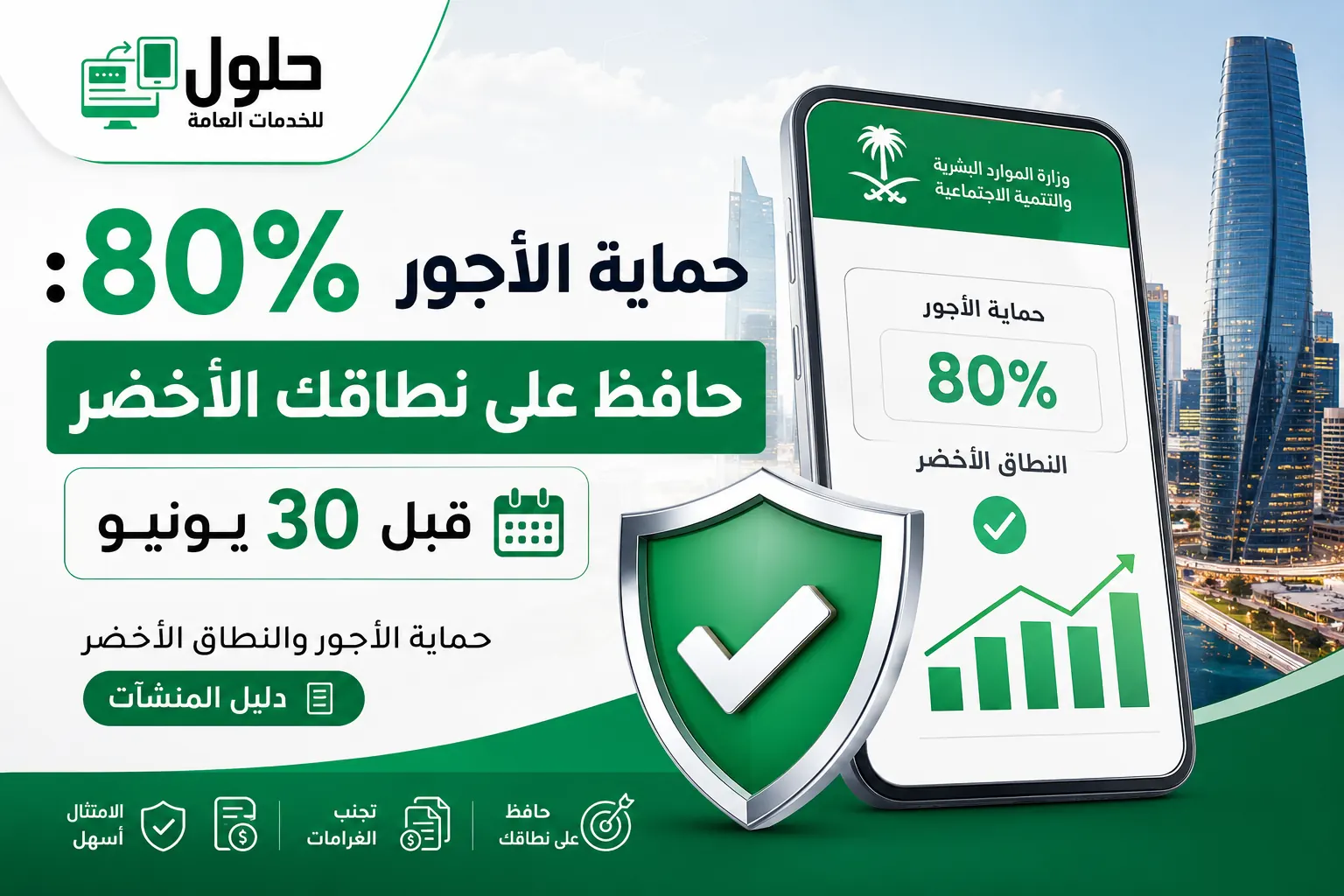 حماية الأجور 80% للحفاظ على النطاق الأخضر قبل 30 يونيو 2026 مع حلول للخدمات العامة في جدة.