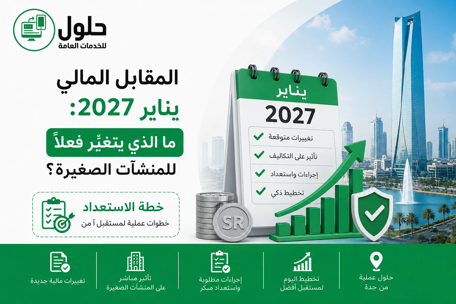  انتهاء إعفاء المقابل المالي للمنشآت الصغيرة في 21 يناير 2027 والرسوم المتوقعة