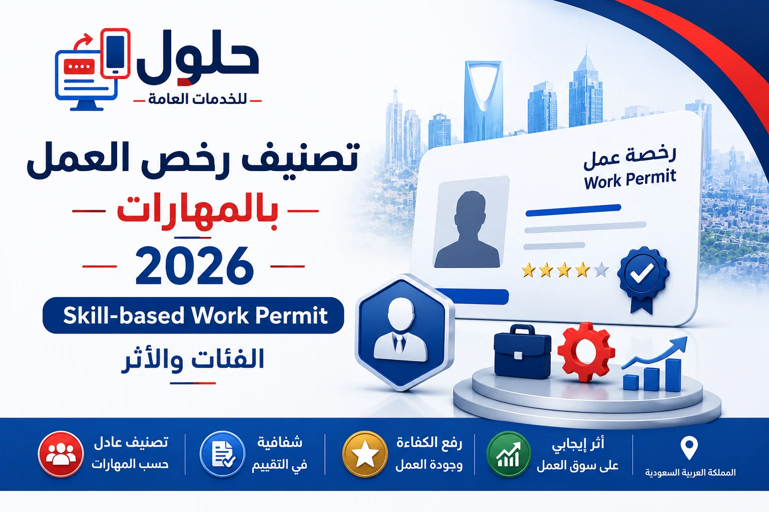 تصنيف رخص العمل بالمهارات 2026 والفئات الثلاث متخصص ومهني وأساسي