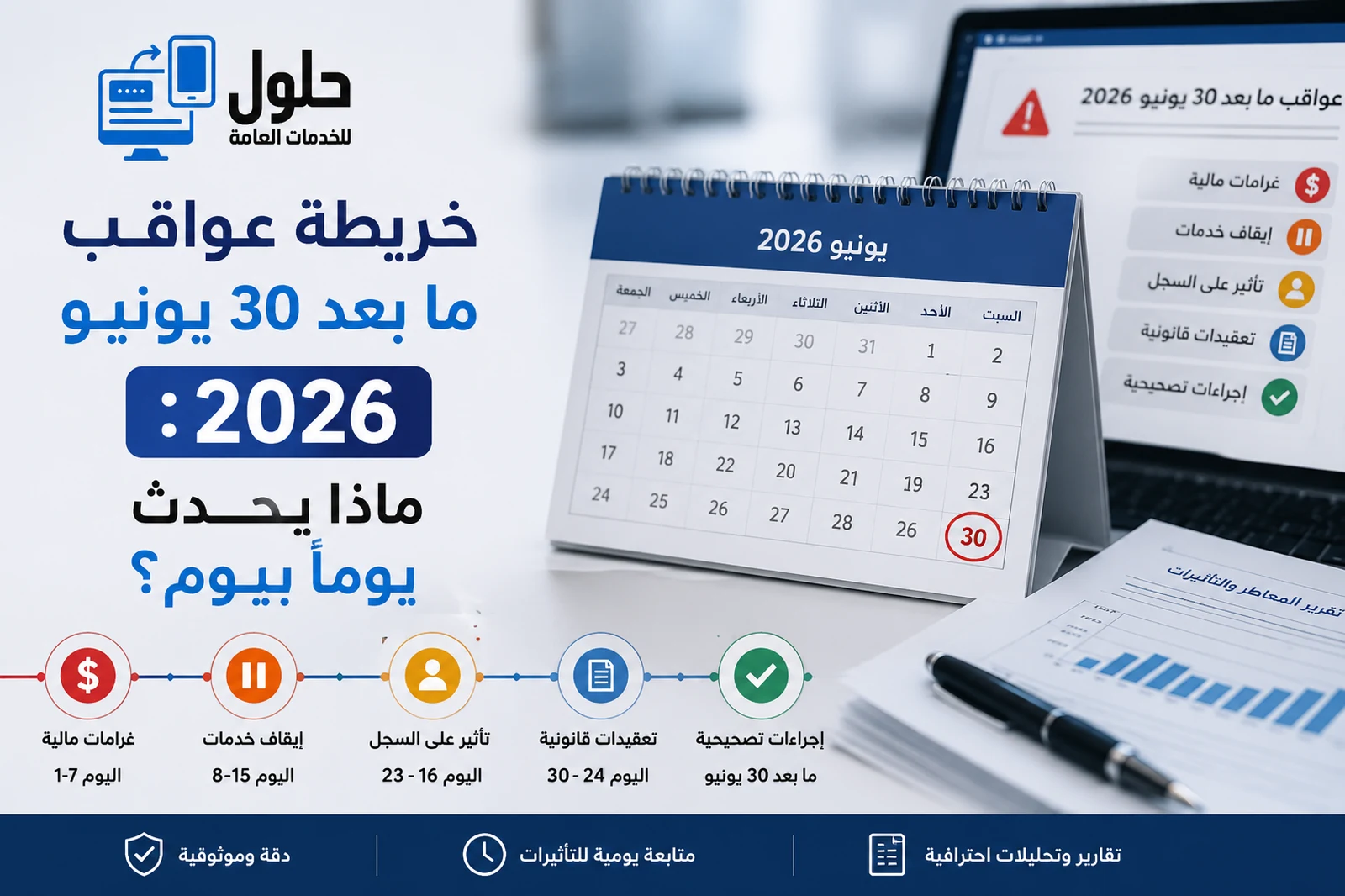 خريطة عواقب ما بعد 30 يونيو 2026 يوماً بيوم: إلغاء التسجيل والفواتير والترحيل في جدة