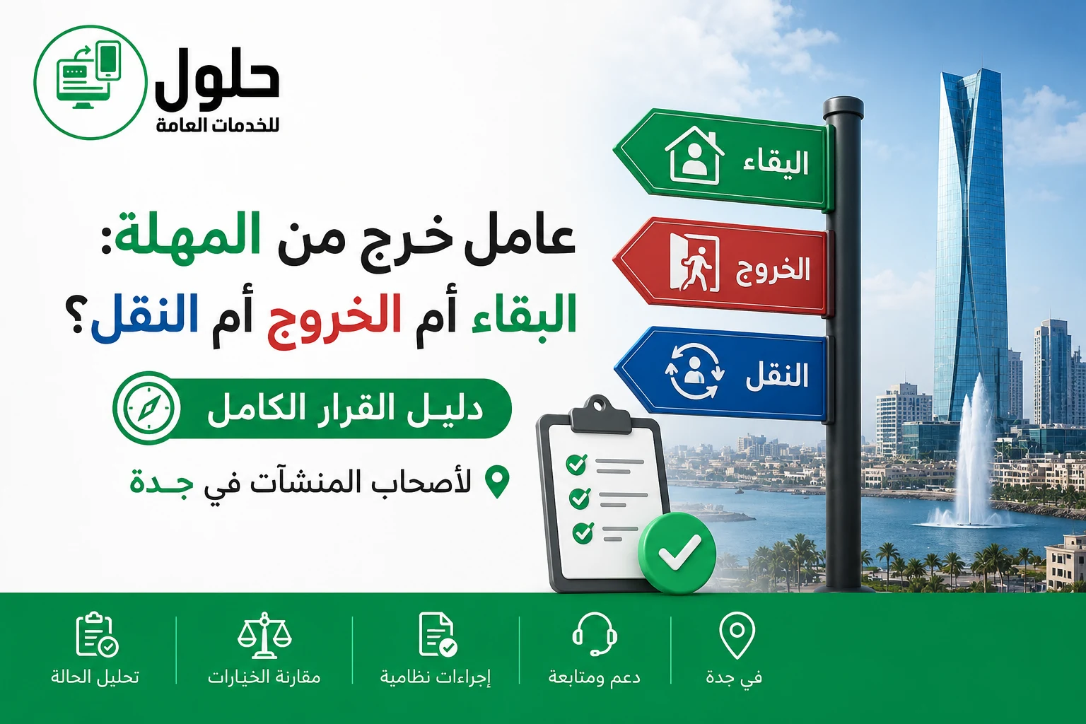 تصميم يوضح الخيارات النظامية للعامل بعد انتهاء المهلة، وتشمل البقاء أو الخروج أو نقل الكفالة، مع دليل لأصحاب المنشآت في جدة.