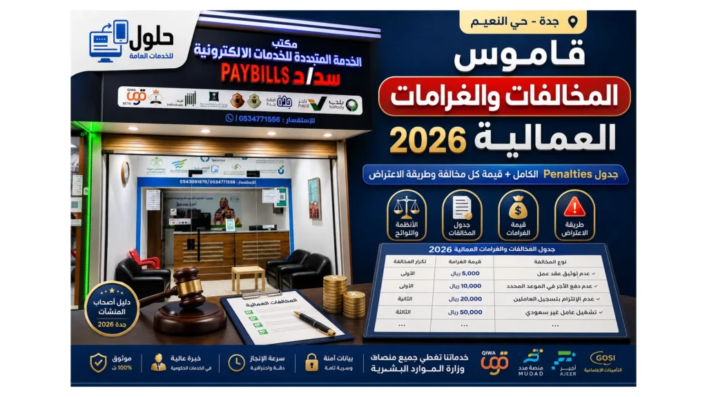 قاموس المخالفات والغرامات العمالية 2026 في السعودية مع جدول Penalties الكامل - حلول للخدمات العامة جدة