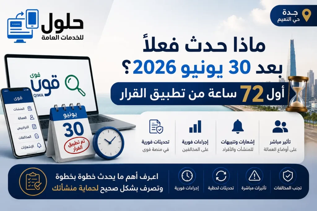 رصد أول 72 ساعة بعد تطبيق قرار تصحيح أوضاع العمالة في قوى بعد 30 يونيو 2026 في جدة
