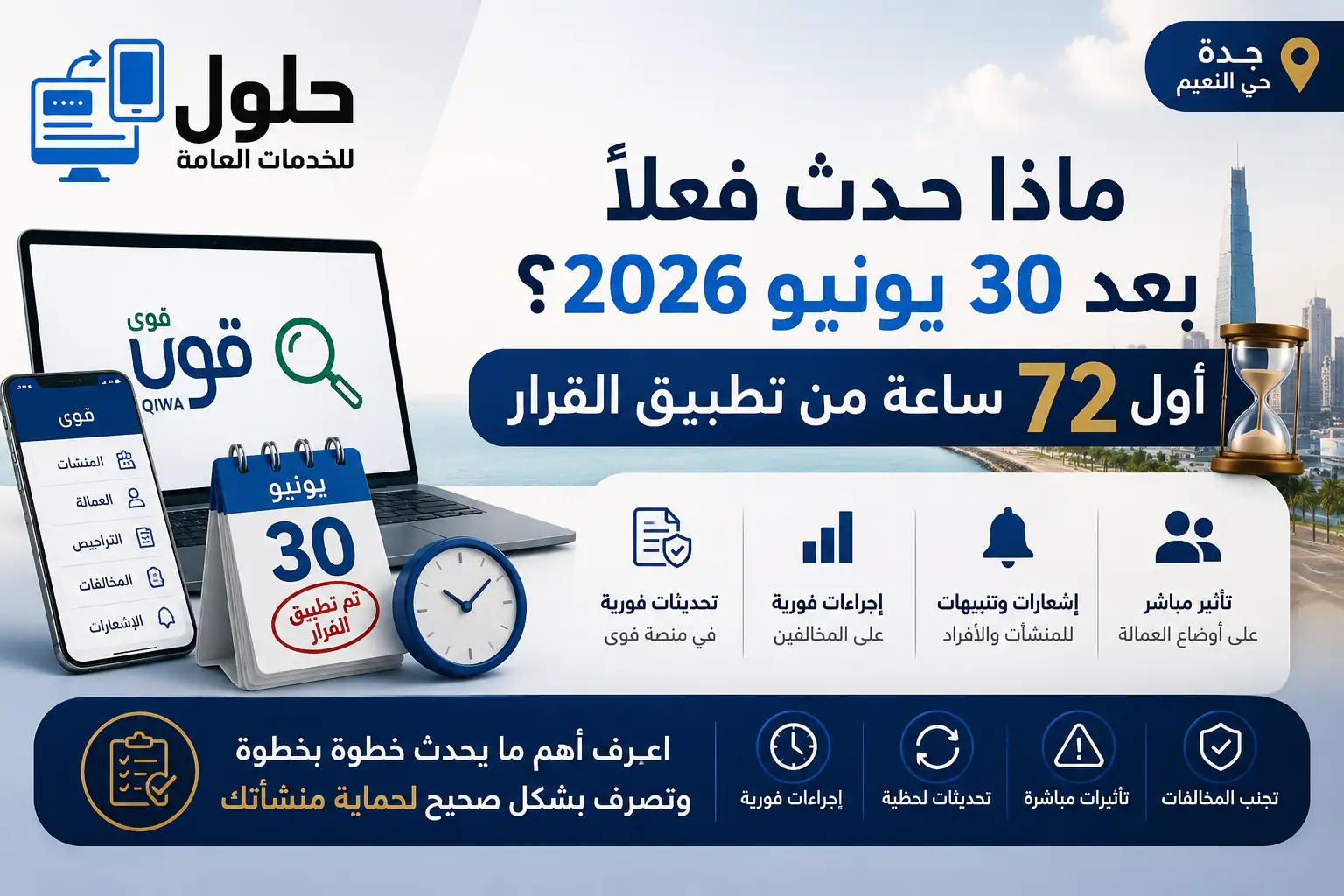 رصد أول 72 ساعة بعد تطبيق قرار تصحيح أوضاع العمالة في قوى بعد 30 يونيو 2026 في جدة