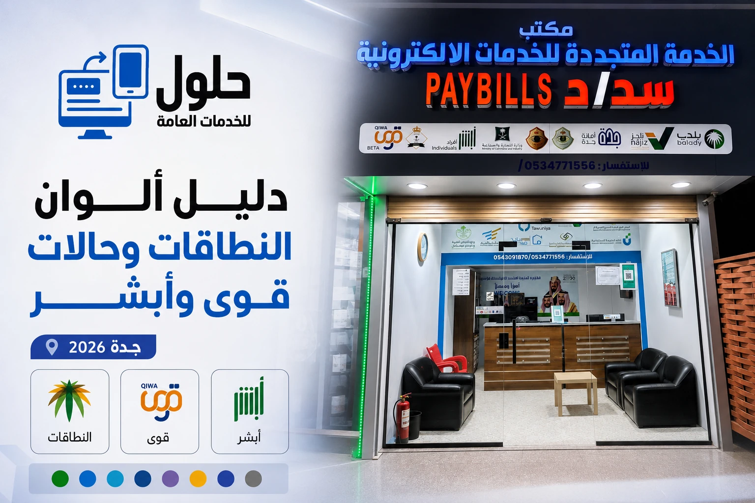 معجم حالات قوى وأبشر بالألوان 2026 ومعاني النطاقات وحالة الإقامة والعامل في جدة