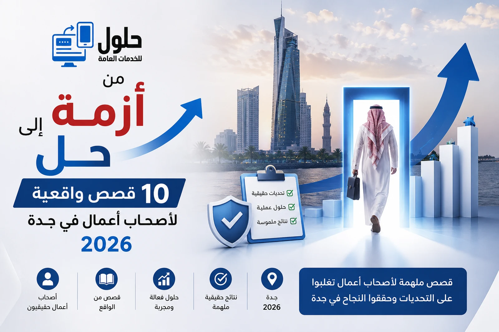 حالات واقعية من جدة لتصحيح أوضاع العمالة 2026: المشكلة والنتيجة والدرس لكل حالة