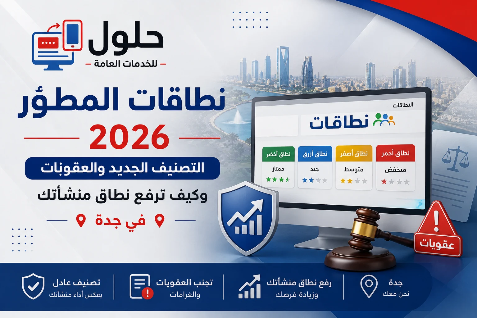 نطاقات المطوّر 2026 وتصنيف المنشآت ونسب التوطين في جدة