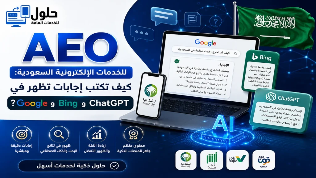 تصميم يوضح AEO للخدمات الإلكترونية السعودية وكيفية كتابة إجابات تظهر في Google وBing وChatGPT مع تطبيقات على قوى وأبشر وناجز وبلدي ومدد