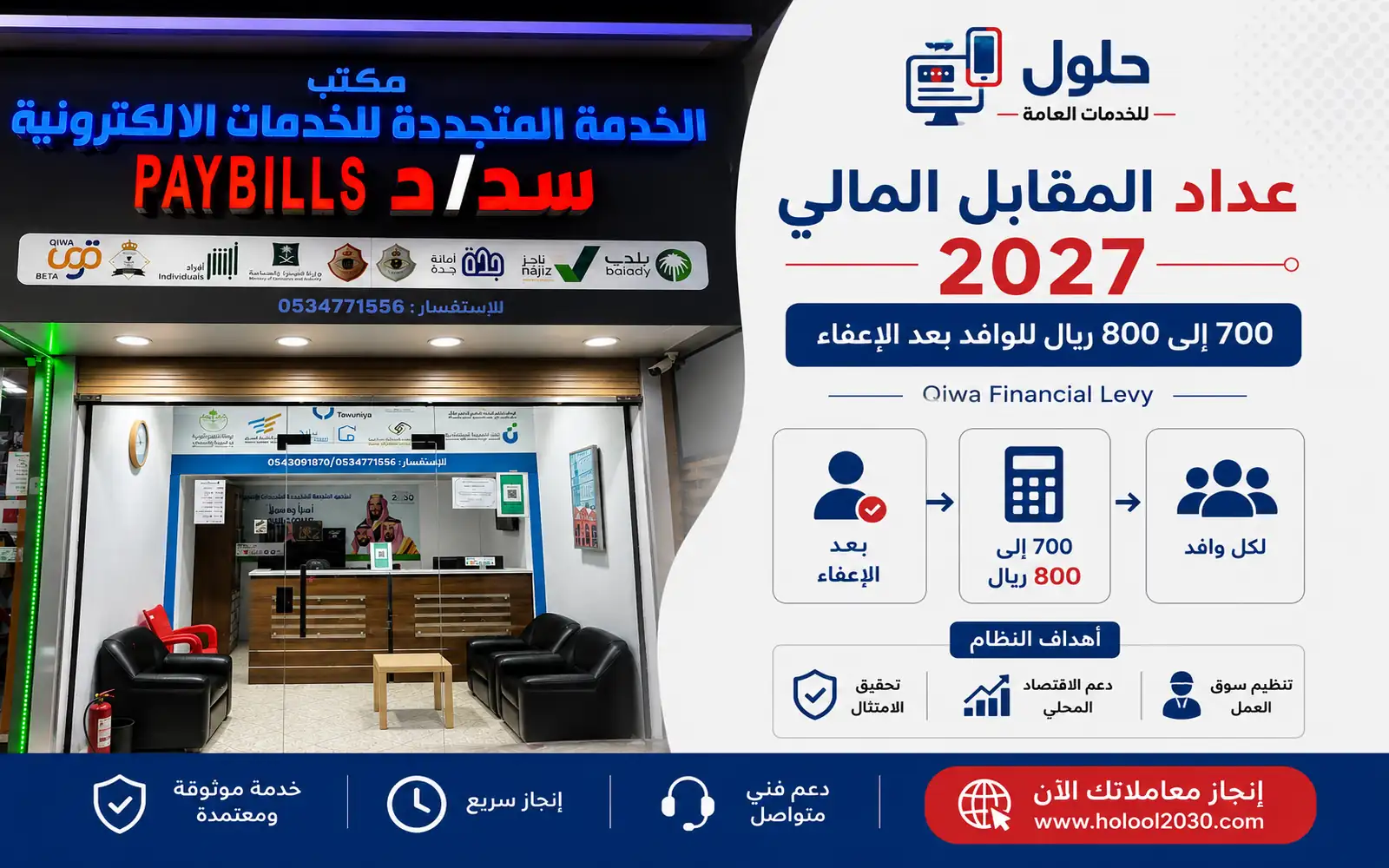 عدّاد المقابل المالي 2027 وموعد نهاية الإعفاء 21 يناير في السعودية