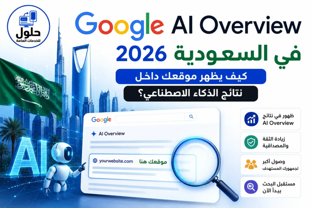 تصميم يوضح Google AI Overview في السعودية 2026 وكيف يظهر موقع خدمات إلكترونية في جدة داخل نتائج الذكاء الاصطناعي عبر SEO وGEO وAEO