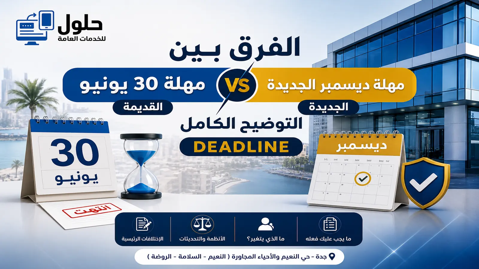 الفرق بين مهلة 30 يونيو ومهلة ديسمبر 2026 لتصحيح أوضاع رخص العمل جدة