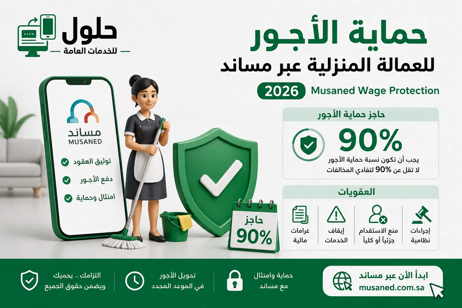 حماية الأجور للعمالة المنزلية عبر مساند 2026 وحاجز 90% الآلي