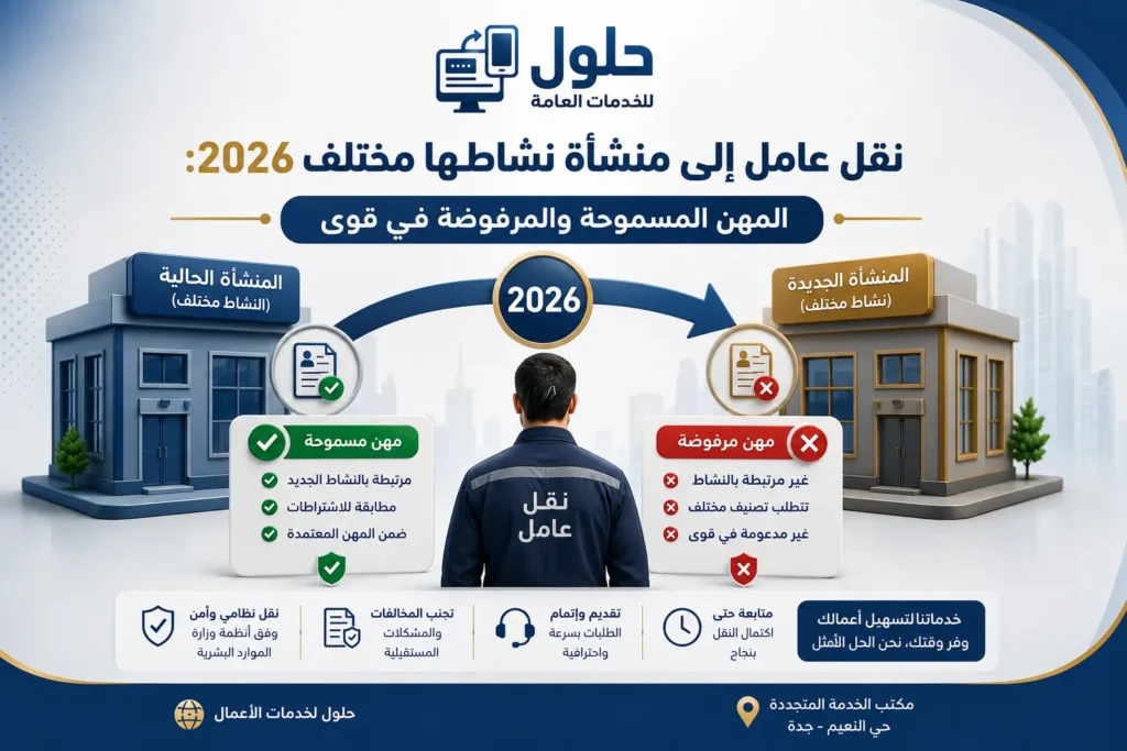 نقل عامل إلى منشأة نشاطها مختلف والمهن المسموحة والمرفوضة في قوى 2026