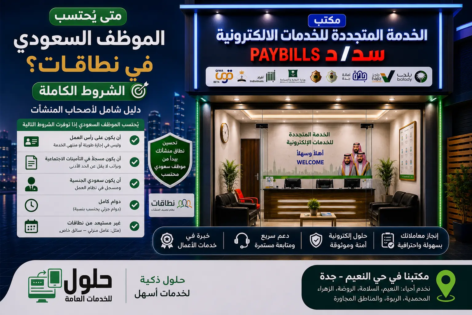شروط احتساب الموظف السعودي في نطاقات المطور ومنصة قوى 2026-2027