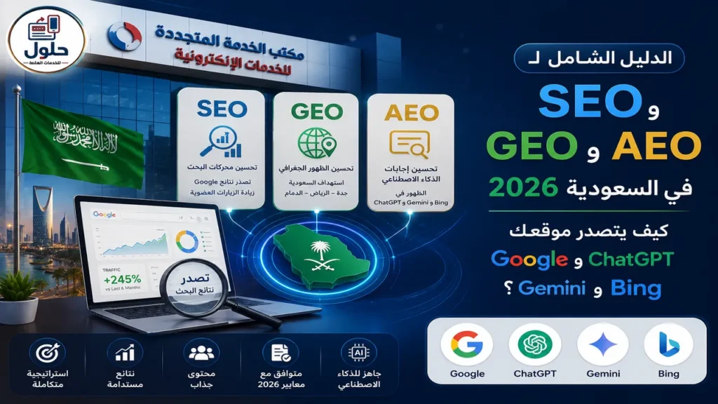 إنفوجرافيك يشرح الفرق بين SEO وGEO وAEO وكيفية تحسين ظهور مواقع الخدمات الإلكترونية في السعودية داخل Google وChatGPT وBing مع تطبيقات على منصة قوى وأبشر وناجز