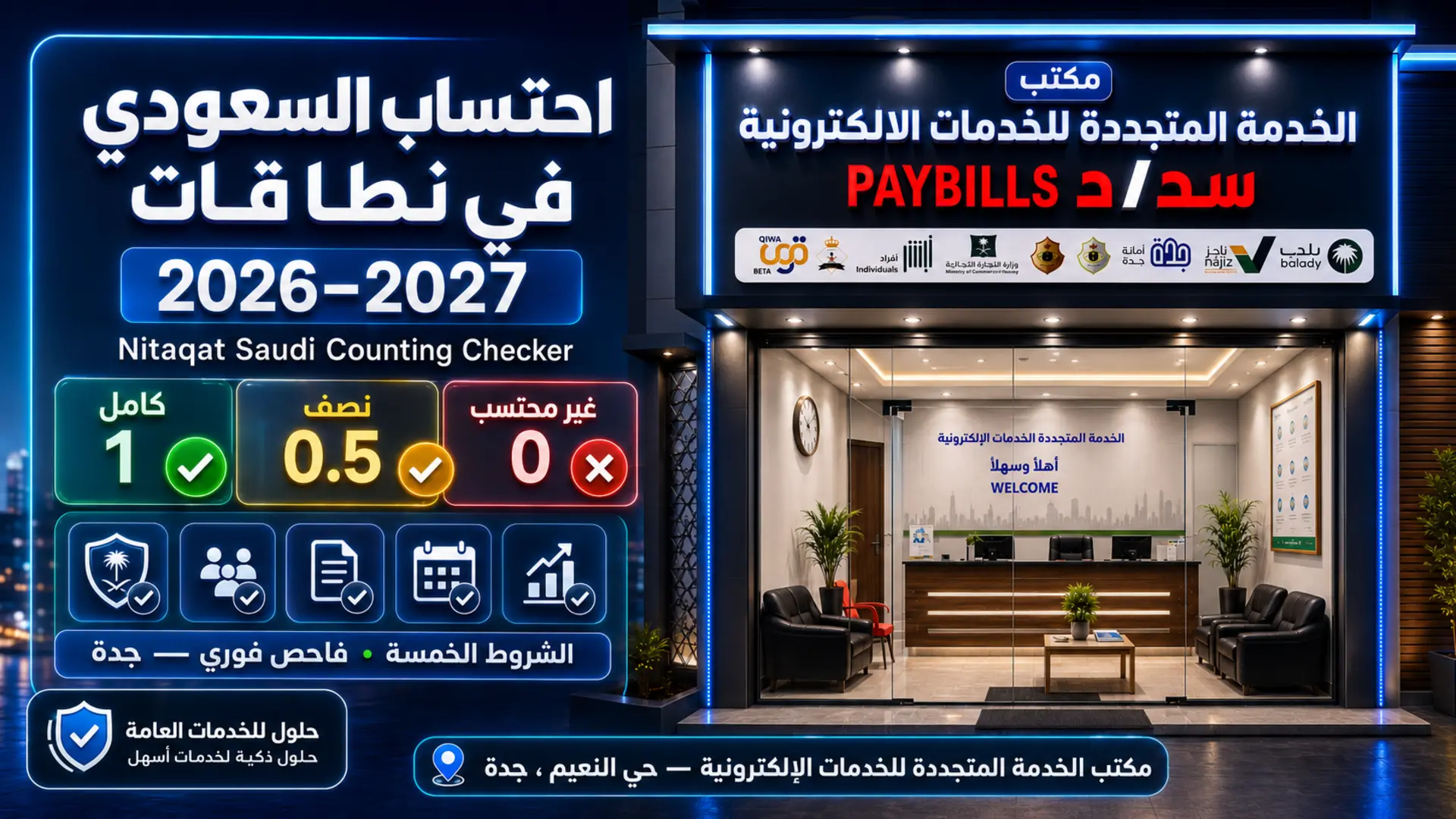 فاحص احتساب السعودي في نطاقات وشروط التوطين الخمسة 2026 جدة