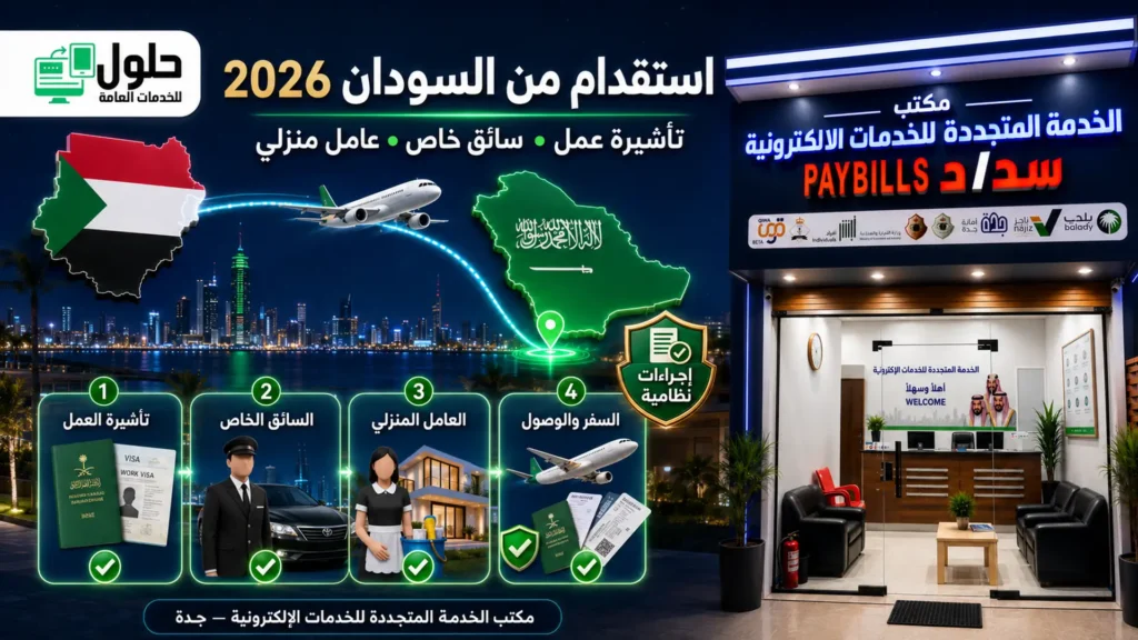 الاستقدام من السودان إلى السعودية 2026 لتأشيرة عمل وسائق خاص وعامل منزلي