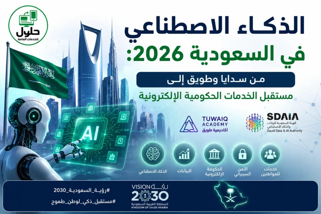 تصميم يوضح مستقبل الذكاء الاصطناعي في السعودية 2026 ودور سدايا وأكاديمية طويق وهيئة الحكومة الرقمية في تطوير الخدمات الحكومية الإلكترونية وربطها بمنصات قوى وأبشر وناجز وبلدي.