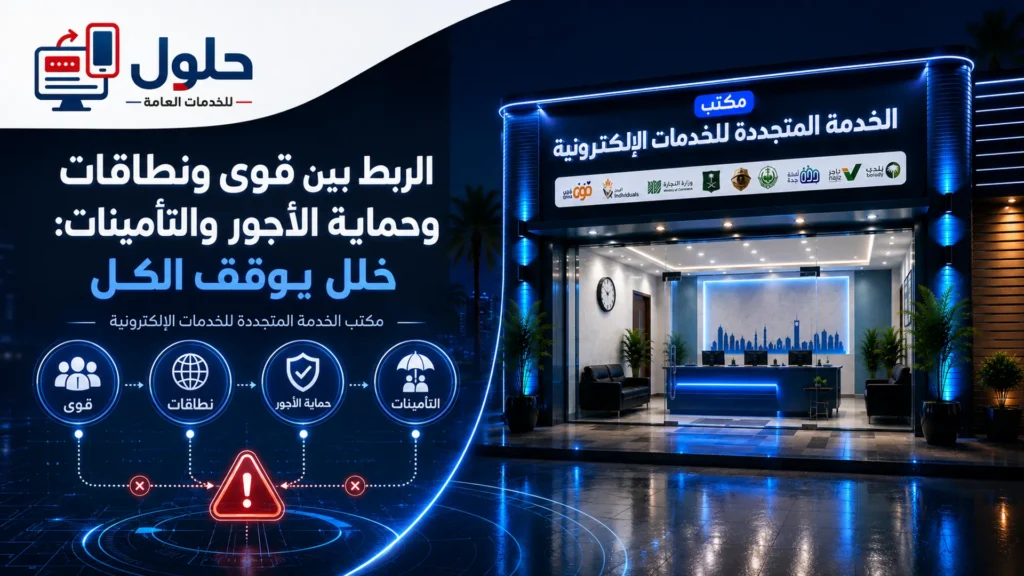 الربط بين قوى ونطاقات وحماية الأجور والتأمينات وحل مشاكل المنشأة