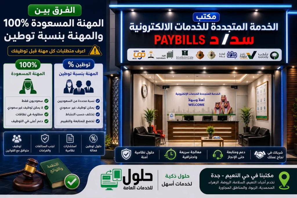 الفرق بين المهنة المسعودة 100% والمهنة بنسبة توطين في منصة قوى مع جدول مقارنة