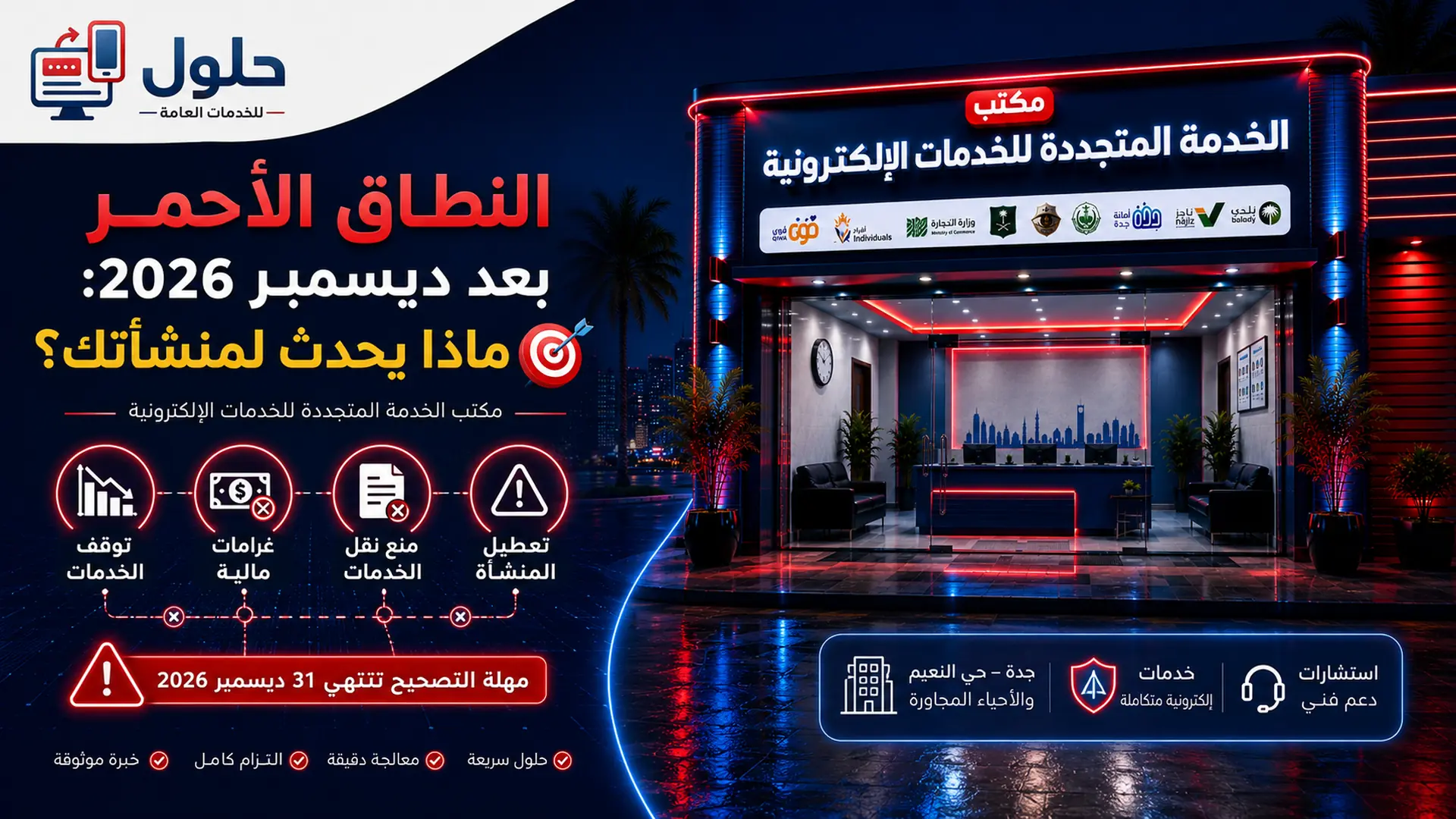 النطاق الأحمر بعد ديسمبر 2026 وماذا يحدث للمنشأة في قوى ونطاقات