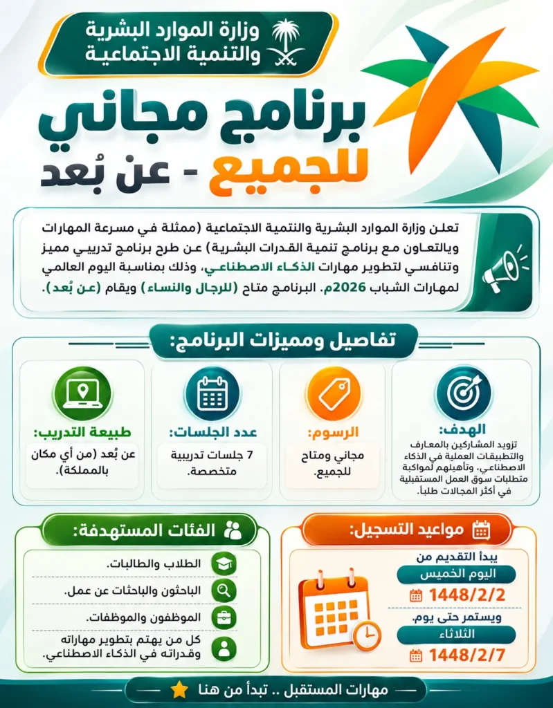 برنامج تنافسية مهارات الذكاء الاصطناعي المجاني عن بُعد من وزارة الموارد البشرية 2026