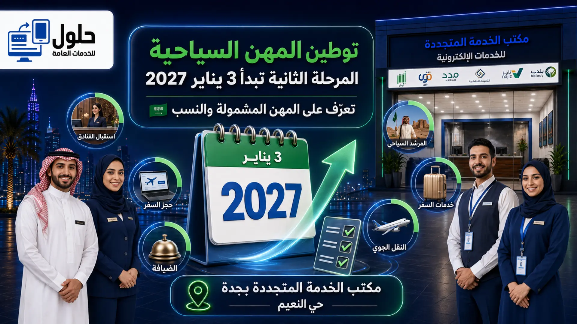 توطين المهن السياحية 2027 وتطبيق نسبة 30% على مهنة الطاهي
