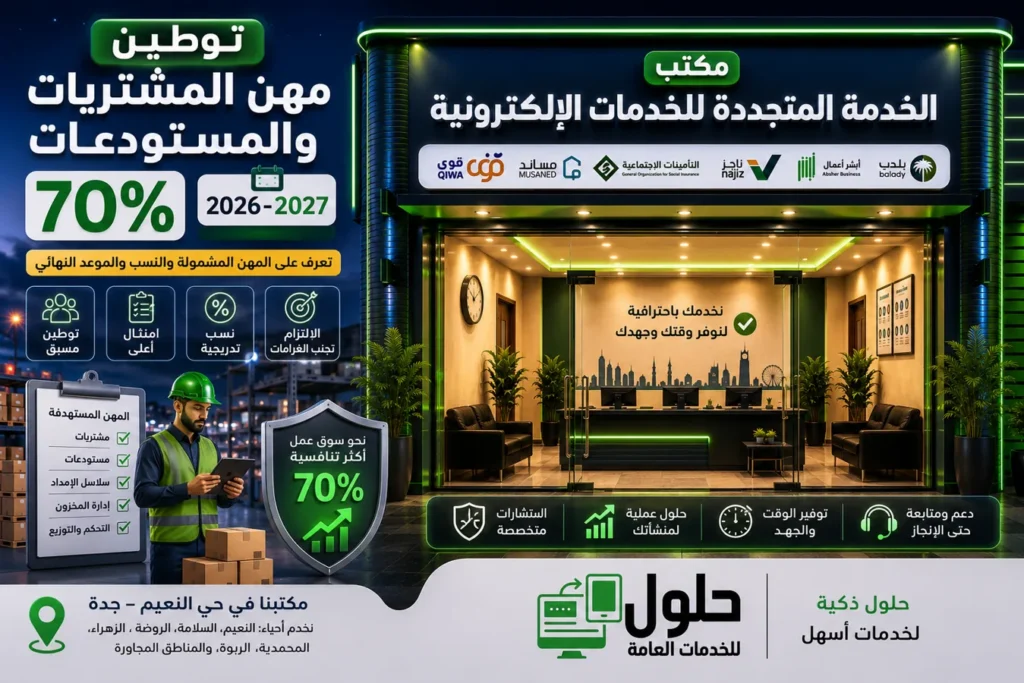 توطين مهن المشتريات والمستودعات بنسبة 70% خلال 2026-2027 مع شرح المهن المشمولة وآلية التطبيق عبر منصة قوى