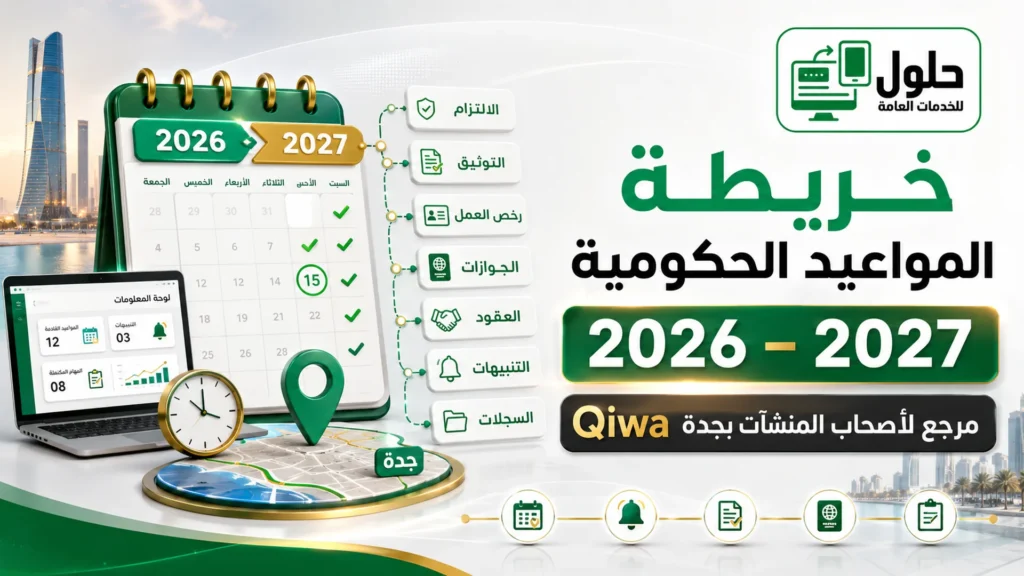 خريطة المواعيد الحكومية 2026 – 2027 في منصة Qiwa لأصحاب المنشآت في جدة