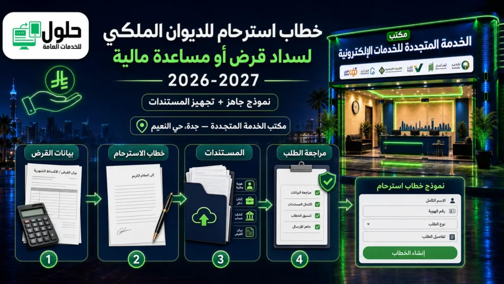 خطاب استرحام لسداد قرض أو مساعدة مالية للديوان الملكي 2026-2027 عبر منصة تواصل ومولّد جاهز
