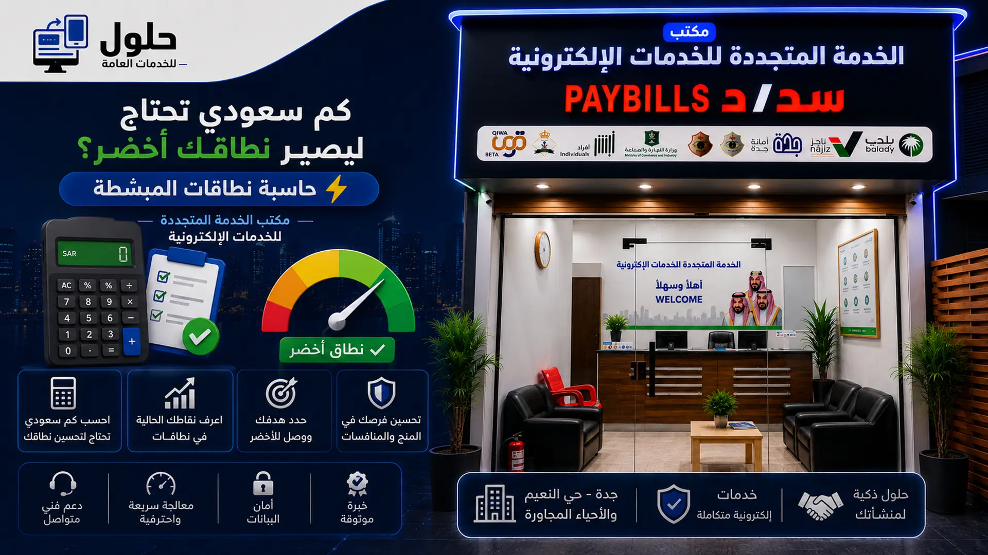 حاسبة نطاقات لمعرفة كم سعودي تحتاج المنشأة للوصول إلى النطاق الأخضر