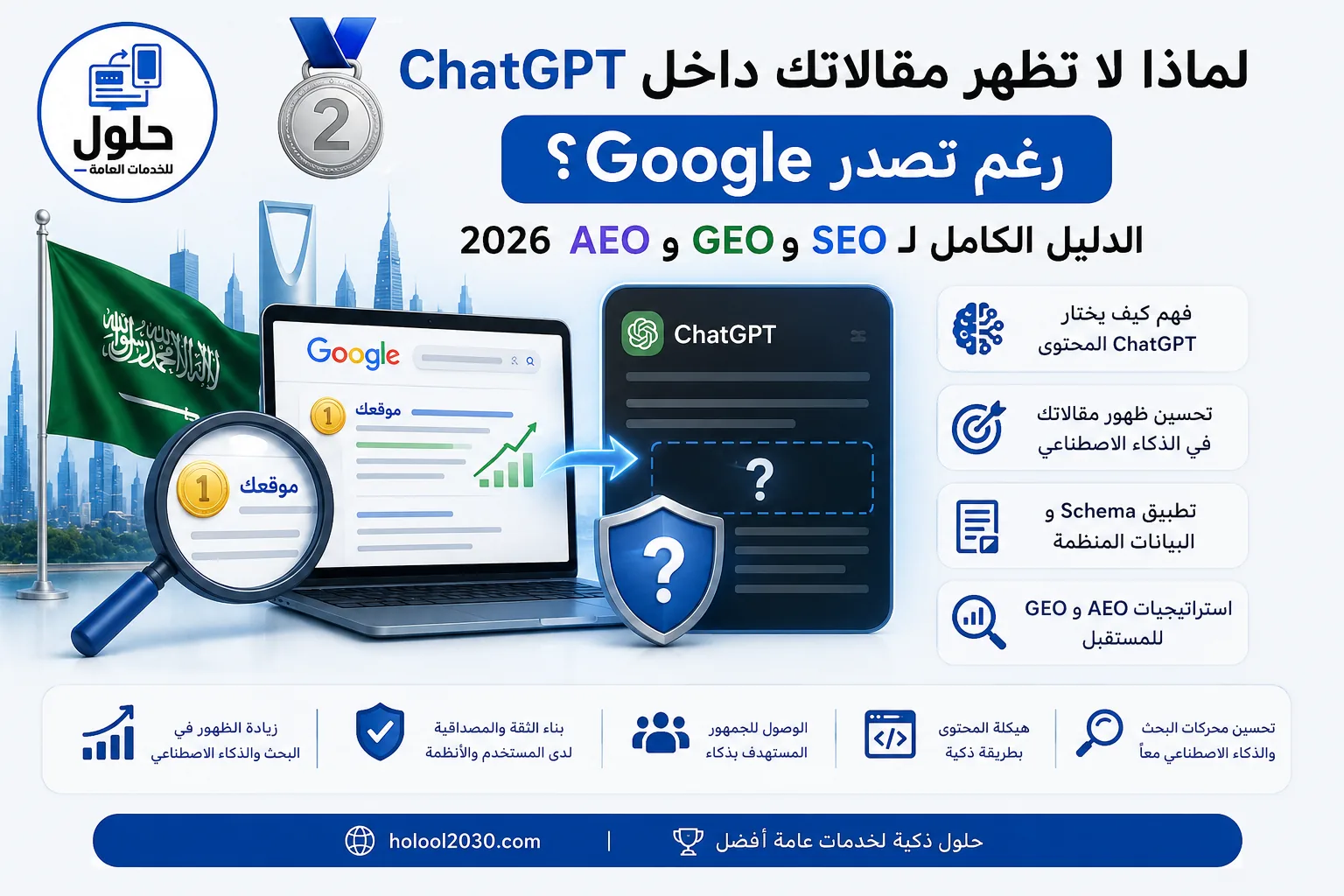 لماذا لا تظهر مقالاتك داخل ChatGPT رغم تصدر Google وكيفية تحسين SEO وGEO وAEO وEntity SEO للظهور في نتائج الذكاء الاصطناعي.