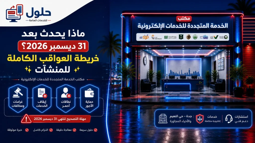 ماذا يحدث بعد 31 ديسمبر 2026 وخريطة العواقب المحتملة للمنشآت