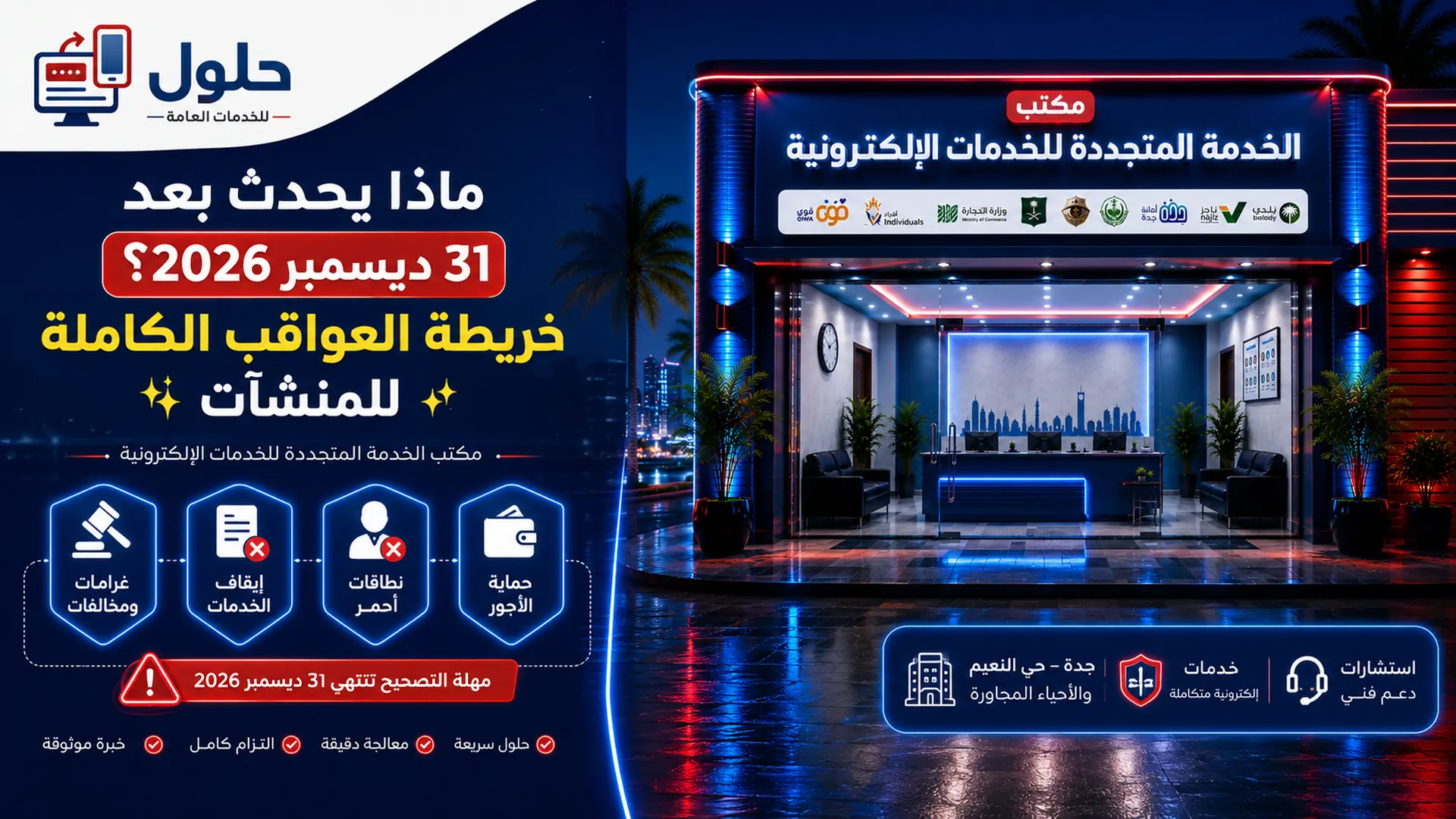 ماذا يحدث بعد 31 ديسمبر 2026 وخريطة العواقب المحتملة للمنشآت