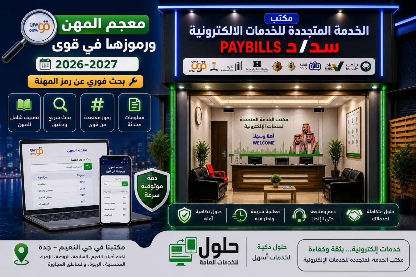 معجم المهن ورموزها في منصة قوى 2026-2027 مع بحث فوري عن اسم المهنة ورمزها