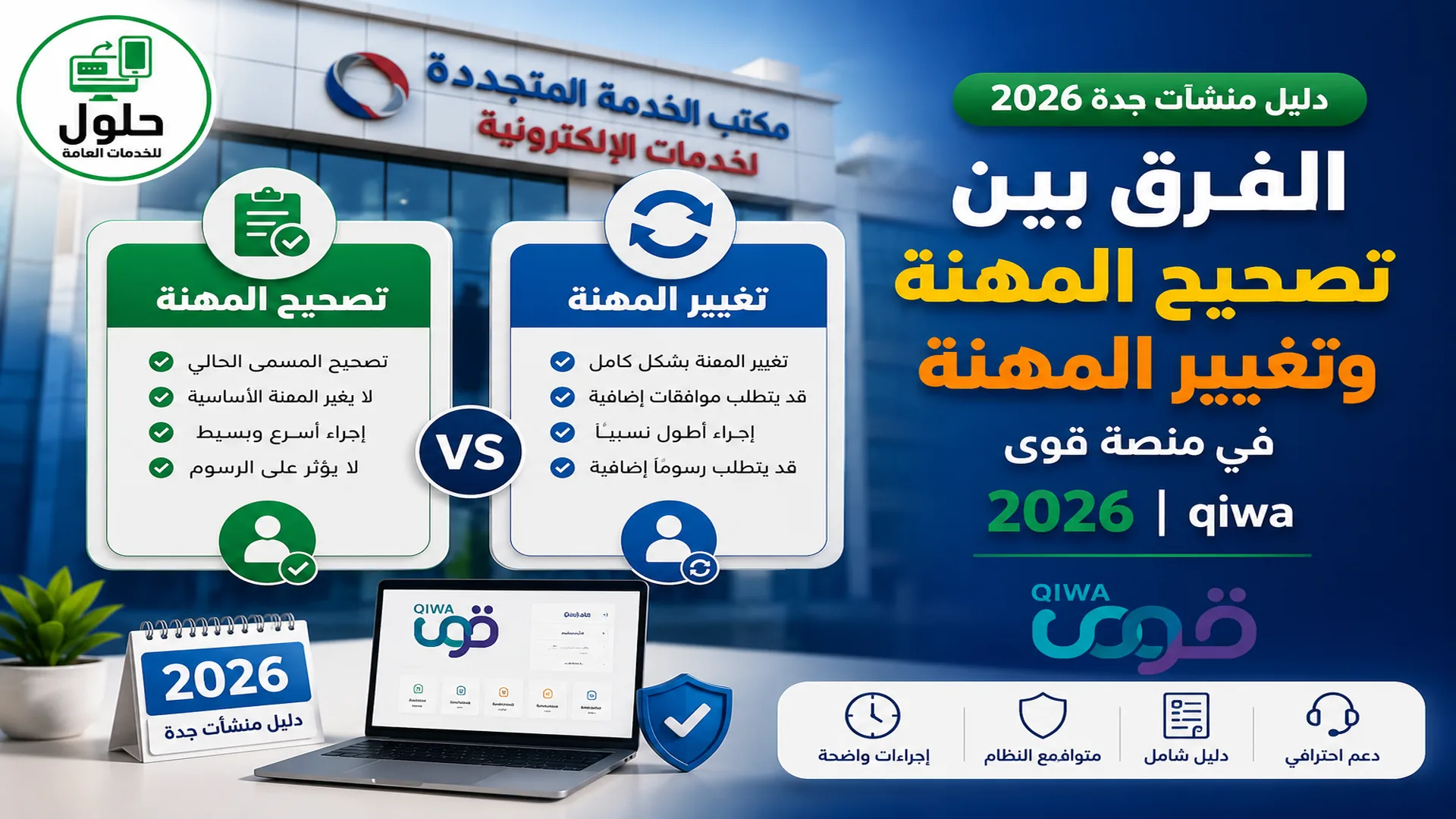 مقارنة بين تصحيح المهنة وتغيير المهنة عبر منصة قوى في جدة