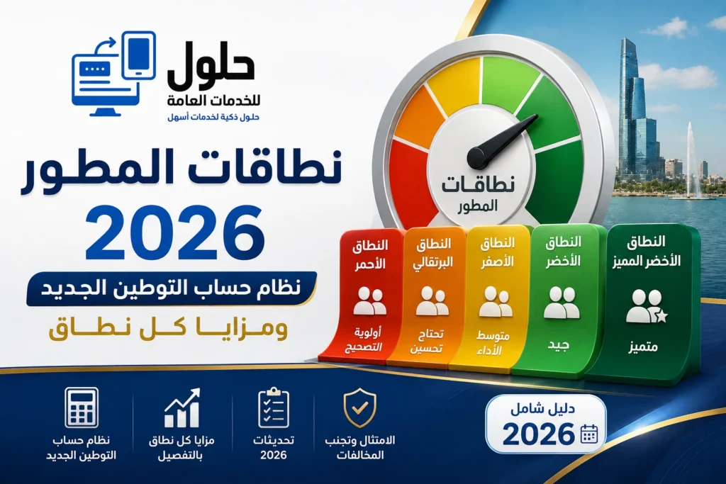 برنامج نطاقات المطور 2026 وطريقة حساب نسبة التوطين ومزايا النطاقات في القطاع الخاص السعودي — دليل منشآت