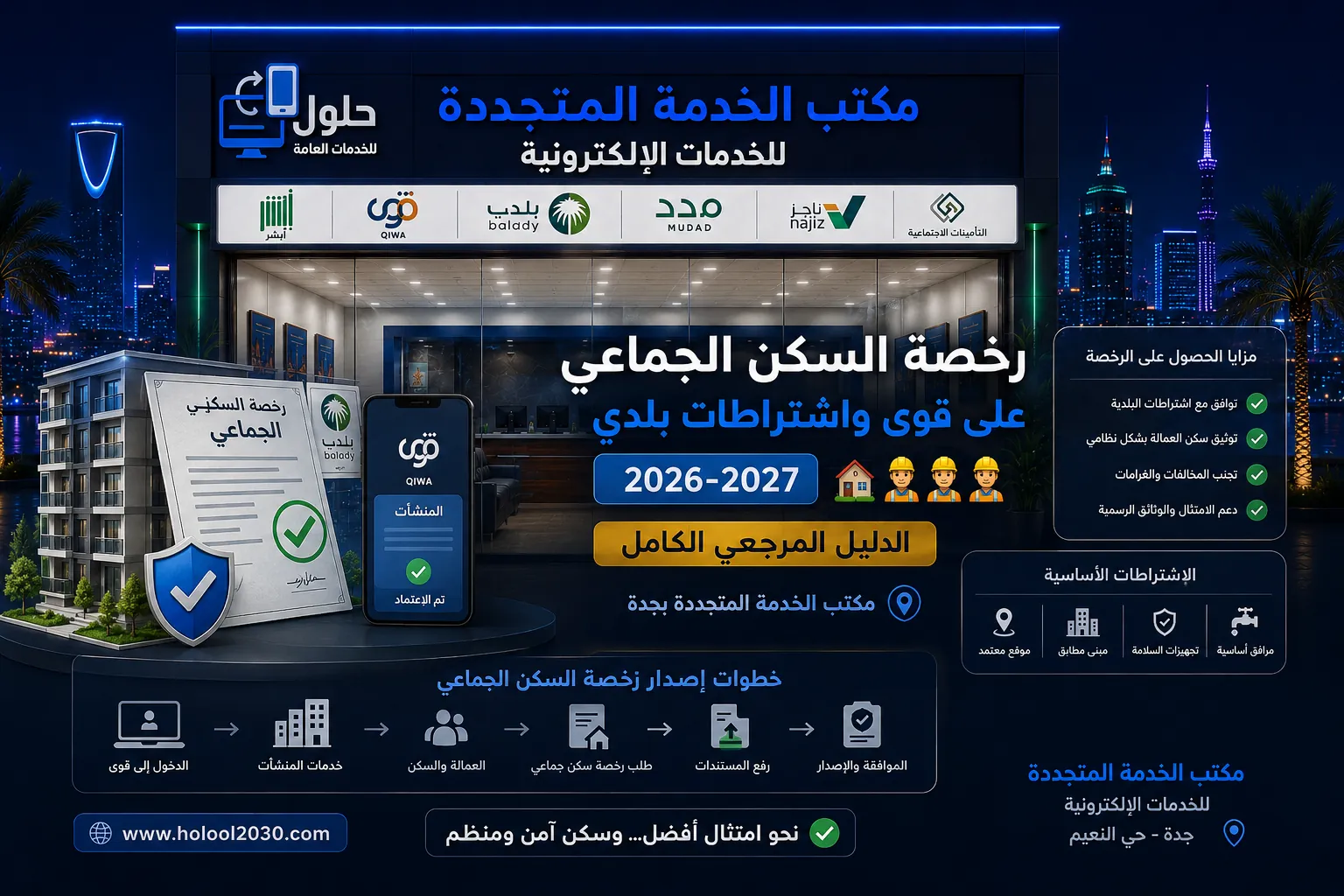 رخصة السكن الجماعي للأفراد واشتراطات بلدي لسكن العمال 2026-2027 في جدة