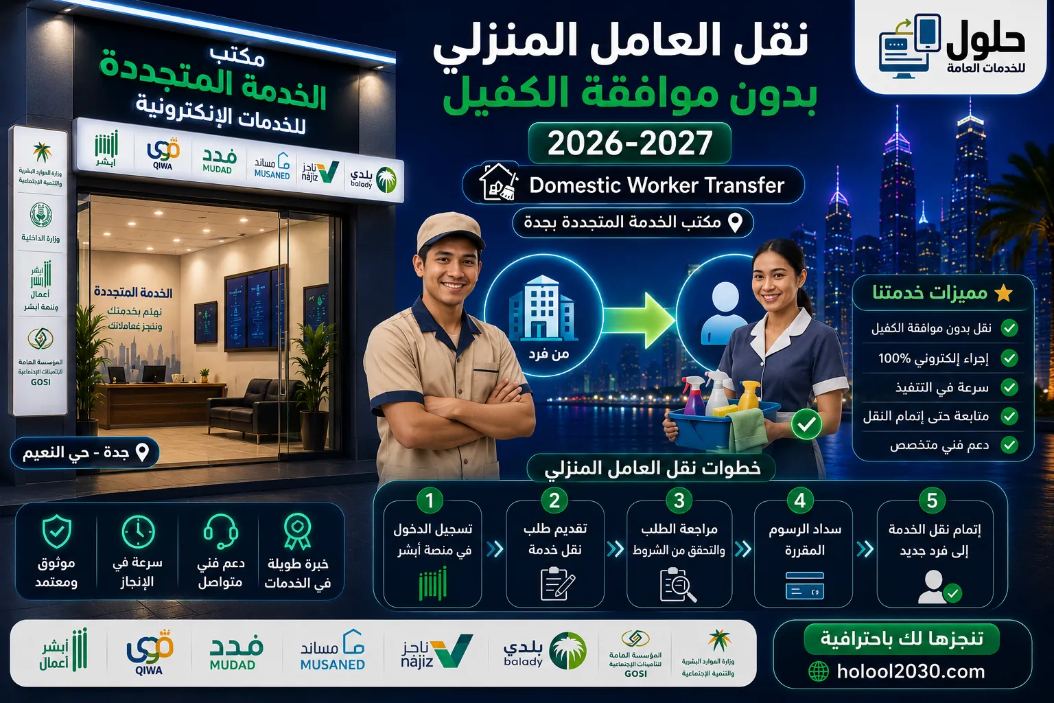 نقل العامل المنزلي بدون موافقة الكفيل في السعودية 2026-2027