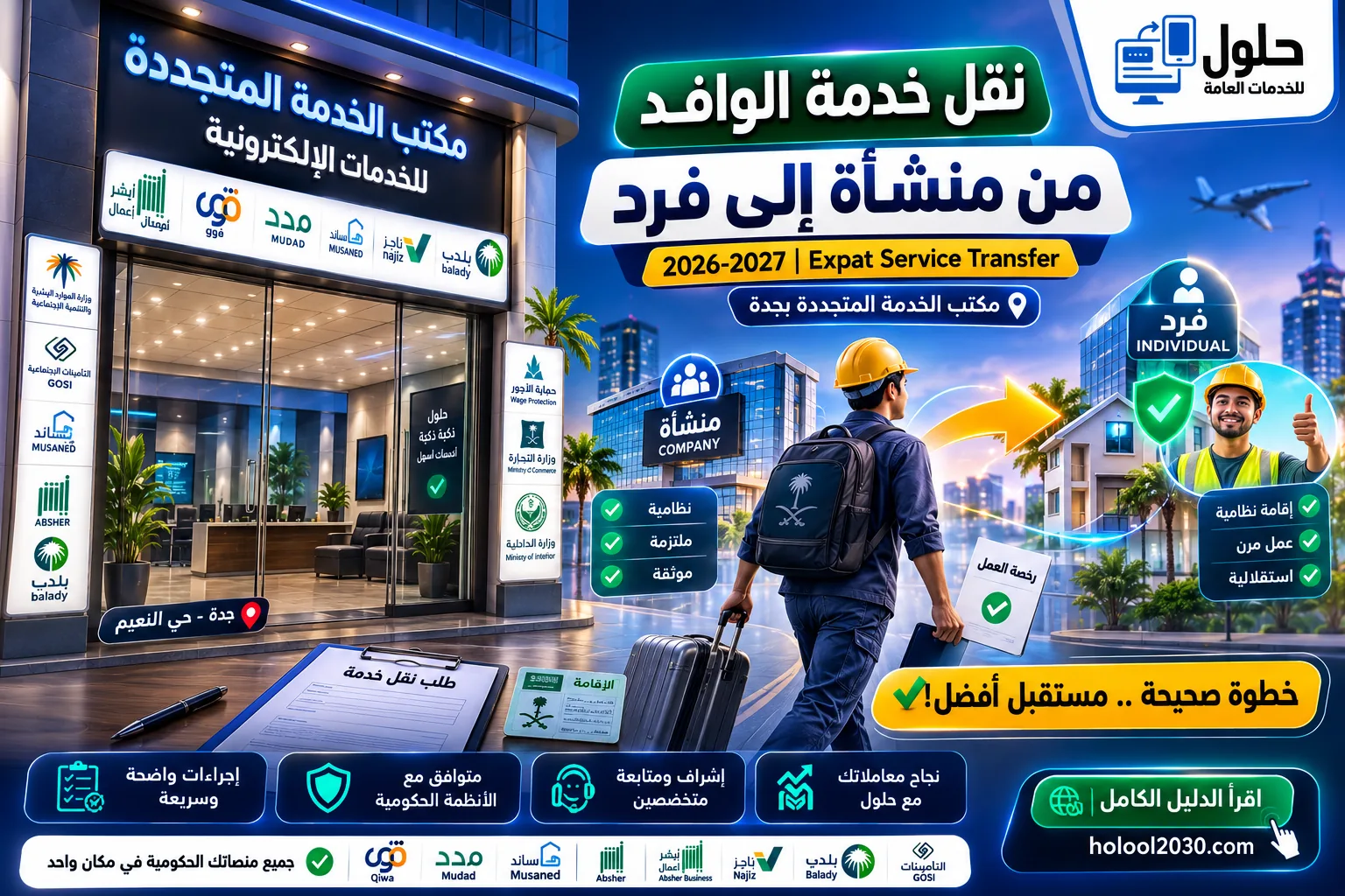 نقل خدمة الوافد من منشأة إلى فرد في السعودية عبر الخدمات الإلكترونية - مكتب الخدمة المتجددة بجدة